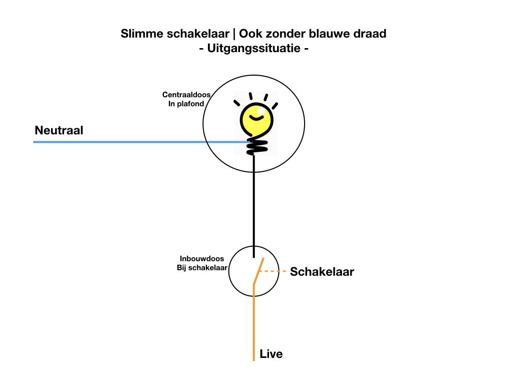 Slimme schakelaar | 2 draads aansluiten